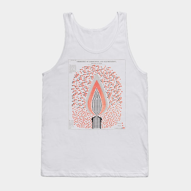 Chemistry of combustion and illumination Tank Top by SouthPrints